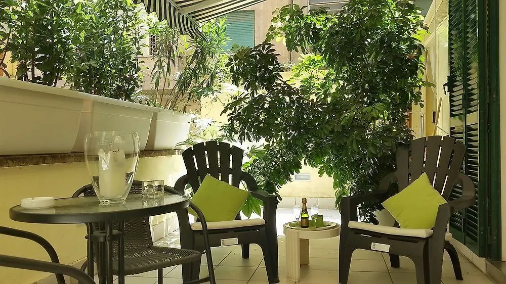 Pratinnvatican Rome Bed & Breakfast